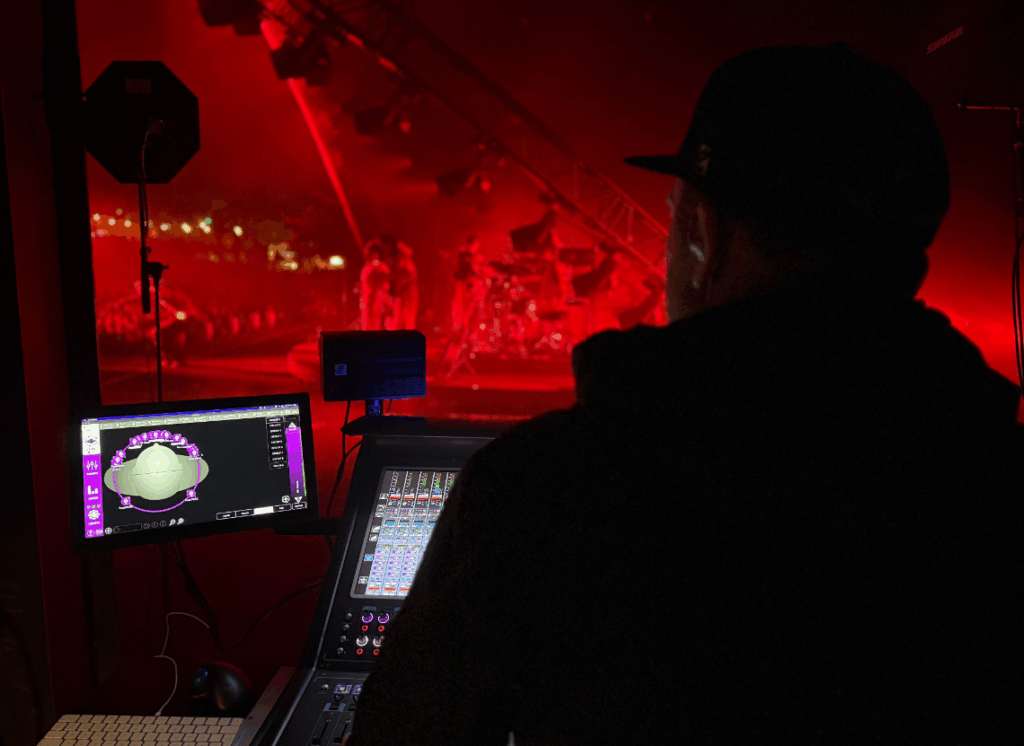 DIGICO