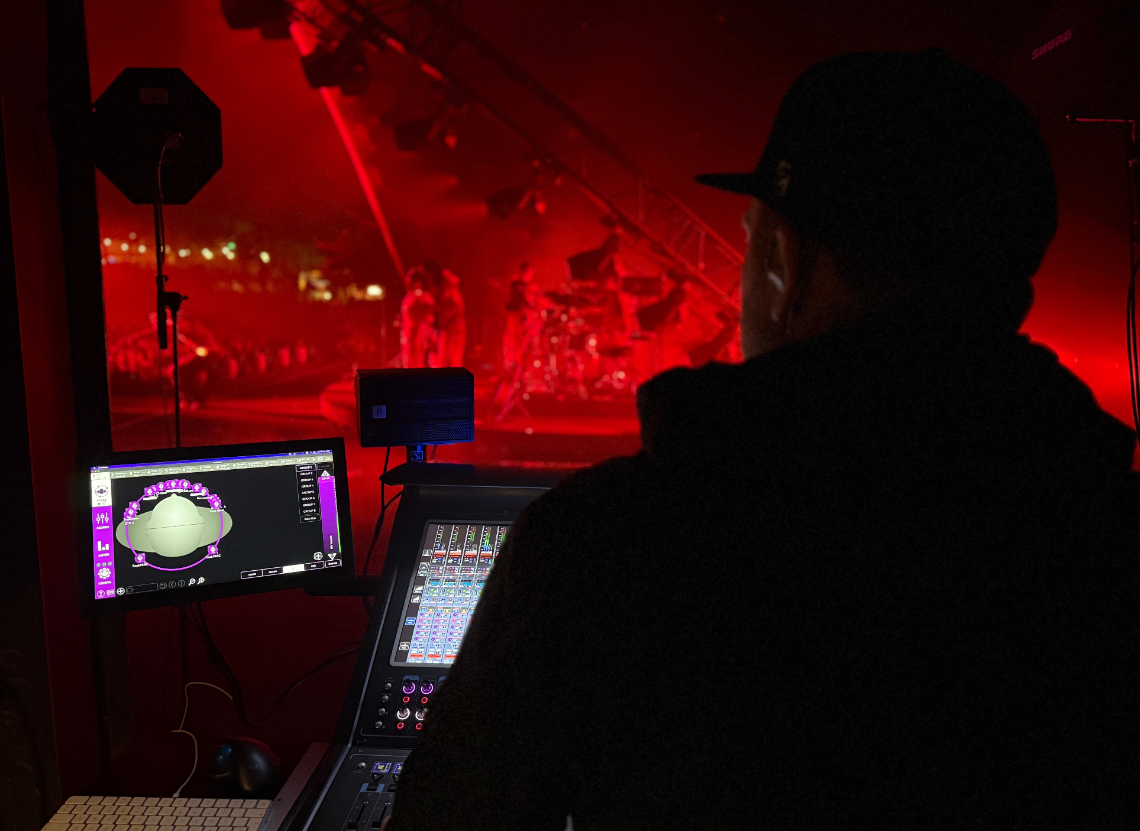 DIGICO