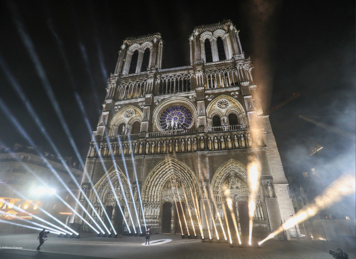 22 NOVELTY notredame