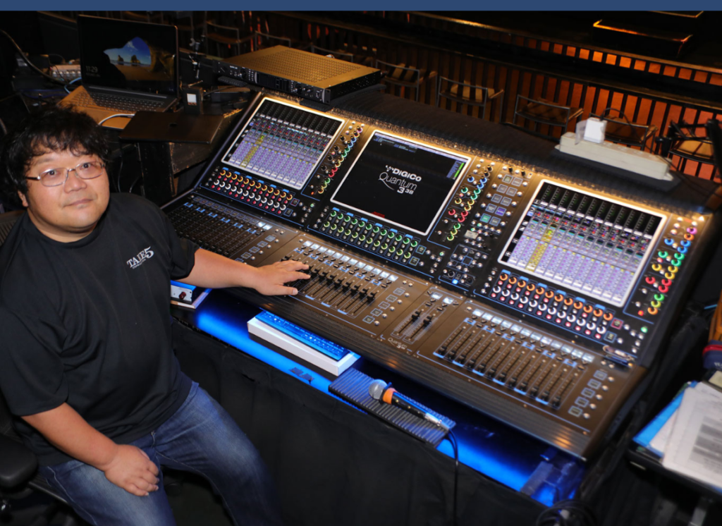DIGICO